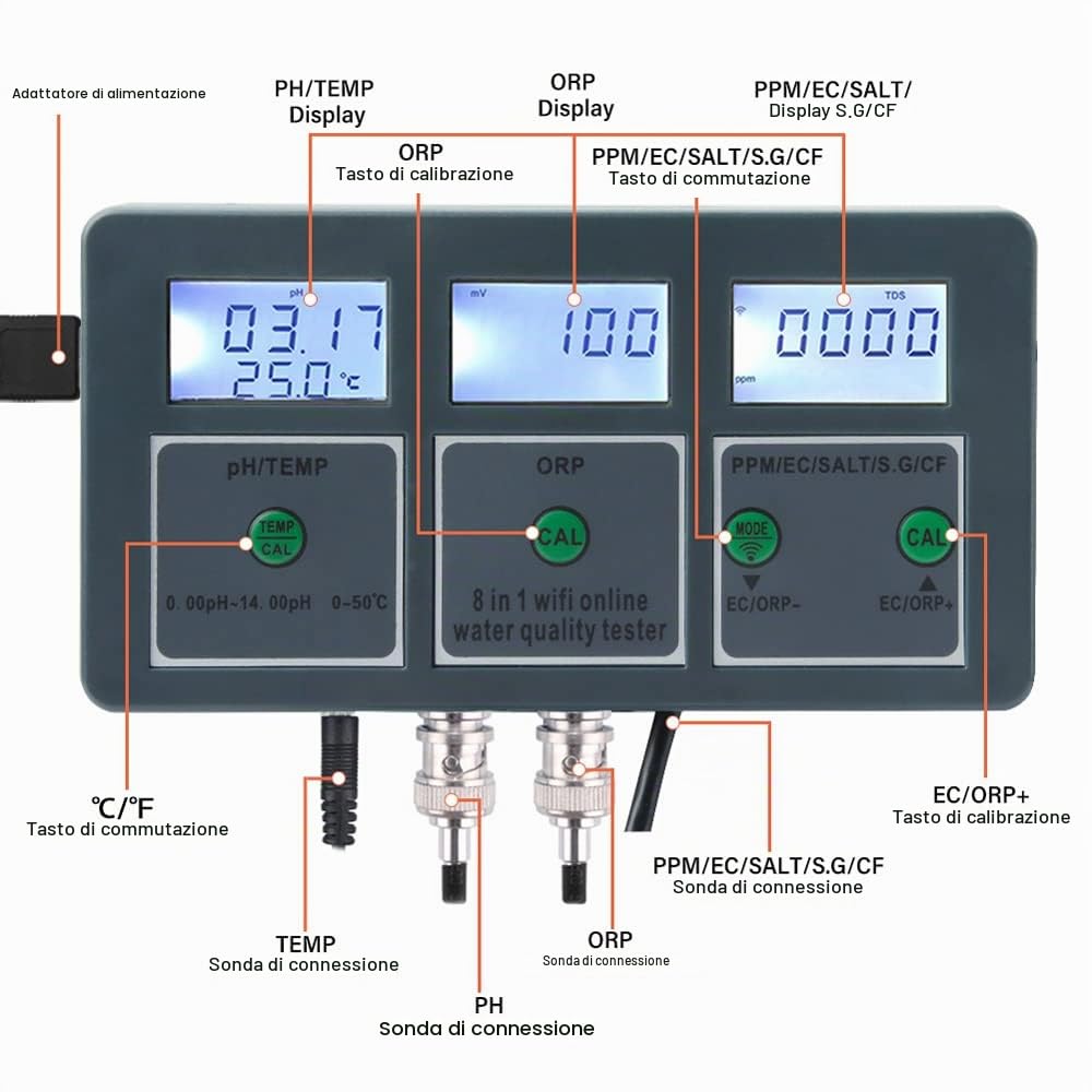 Benkeg WiFi Fishtank Tester di qualità dell'Acqua Alta precisione Uso Domestico Macchina per Il Test della qualità dell'Acqua Analizzatore di monitoraggio dell'Acqua per acquari Piscina idroponica