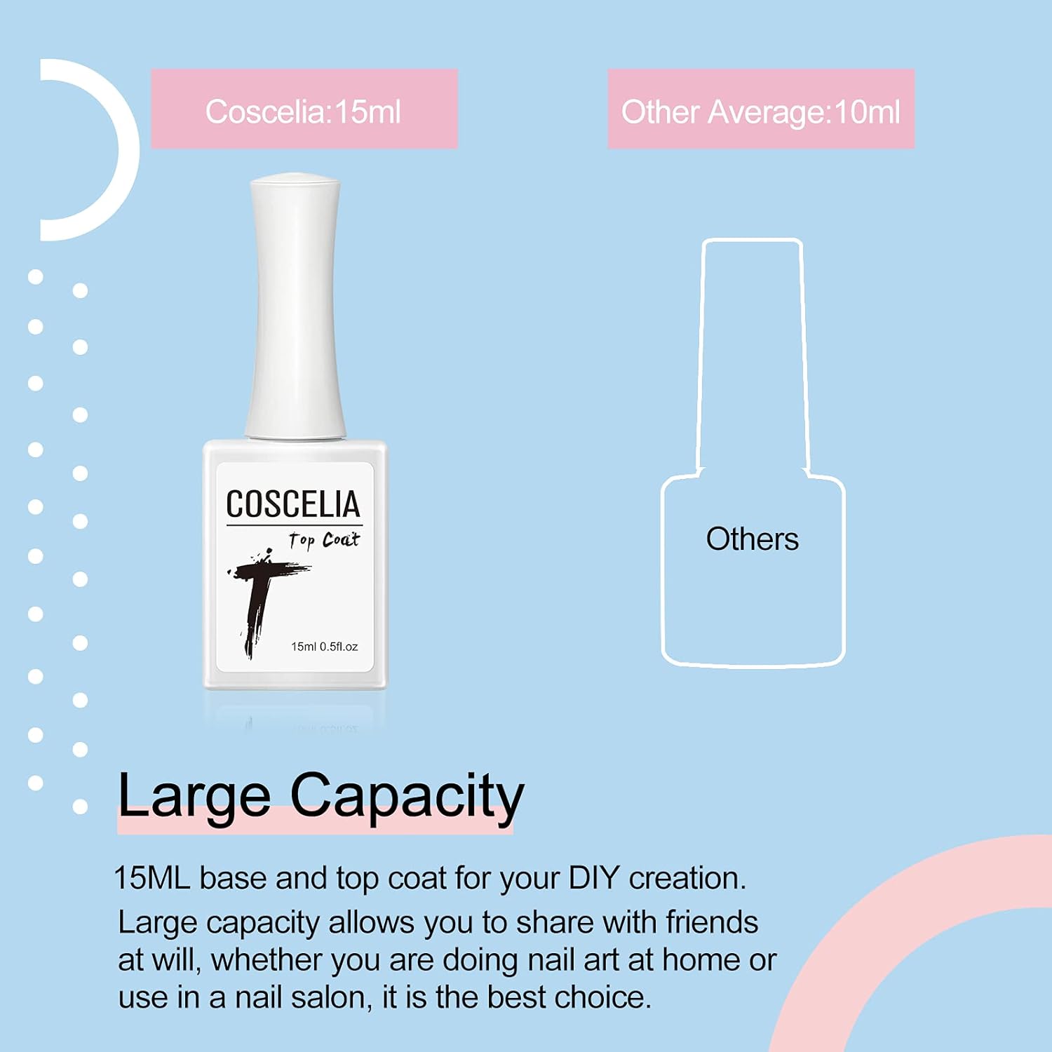 Gel Top Coat Base Coat Set 2Pcs 15ML No Wipe Base and Top Coat for Gel Nail Polish Shine Finish Long Lasting Gel Nail Kit Gloss Mirror Effect Soak Off Gel Nail for Home DIY Nail Salon with Gift Box : Beauty & Personal Care