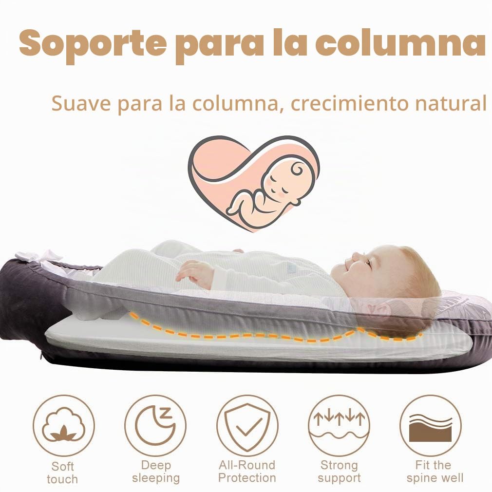 EAQ Nido Bebé Recién Nacido 90 x 50 cm Algodón 100%, Reductor de Cuna Nidos para Recién Nacidos y Bebés, Cuna Cama de Viaje Portátil, Funda Removible y Lavable (conejito)