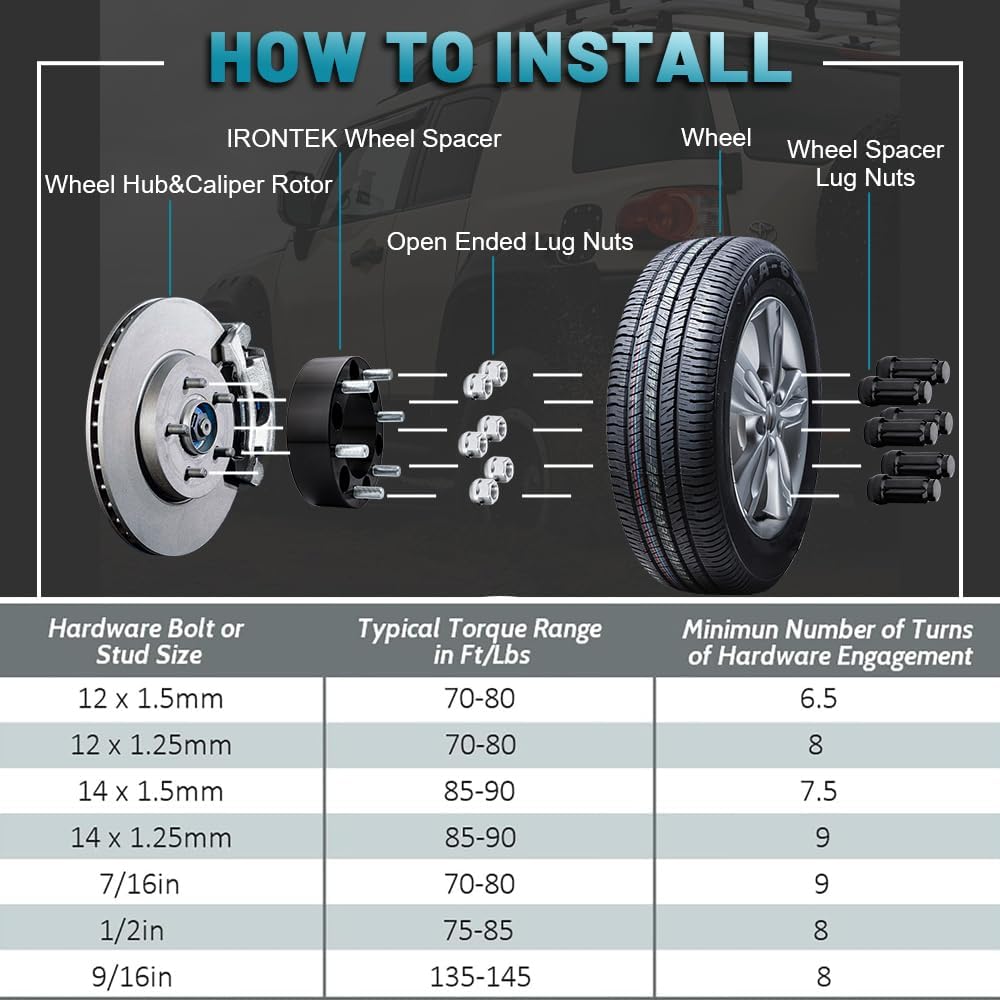 IRONTEK 1.5in 5x139.7mm Wheel Spacers Compatible for 2011-2013 Ram 1500 2002-2010 Dodge Ram 1500 2007-2009 Chrysler Aspen (77.8mm Hub Bore, 9/16 Studs) 5x5.5 Wheel Spacers Adapter 10.9 Grade Studs