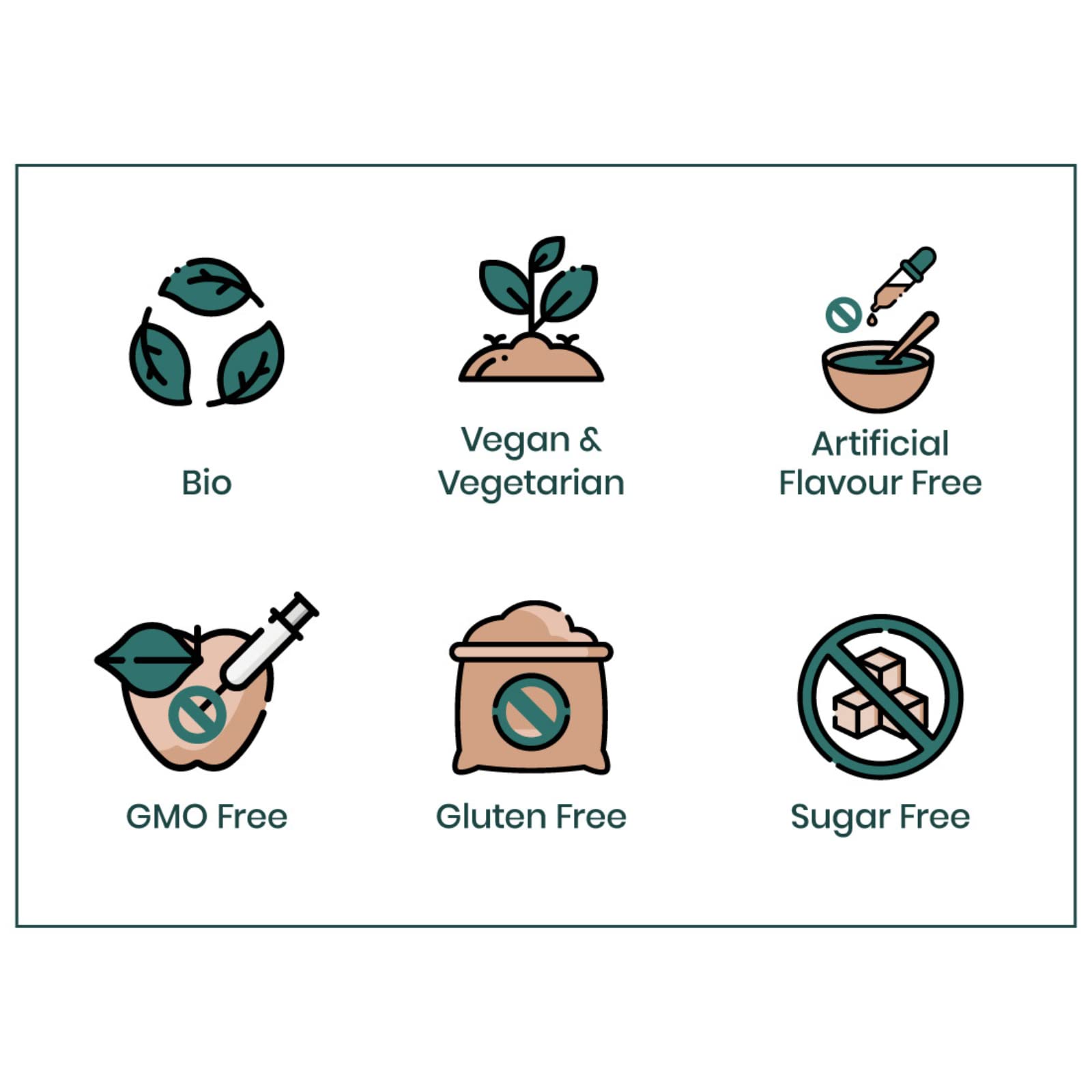 Manteca de Cacao en Obleas | Cruda Raw | De Cultiva Ecológica | Vegana | 100% Natural y Pura | Samskara (1kg Obleas)