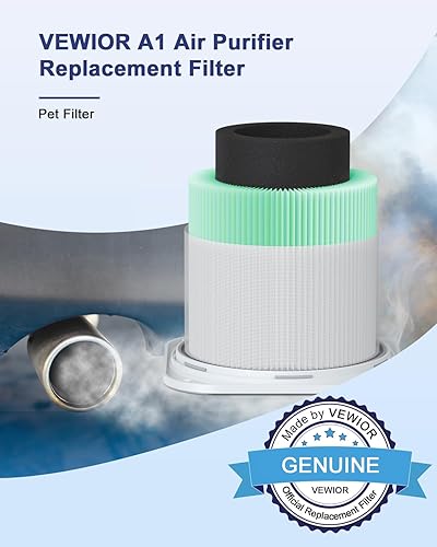 Miniatura 8 de VEWIOR Filtro de repuesto oficial H13 True HEPA purificador de aire, compatible con VEWIOR HQSC-50 HQKJ-80 A1 A1W purificador de aire, filtro de