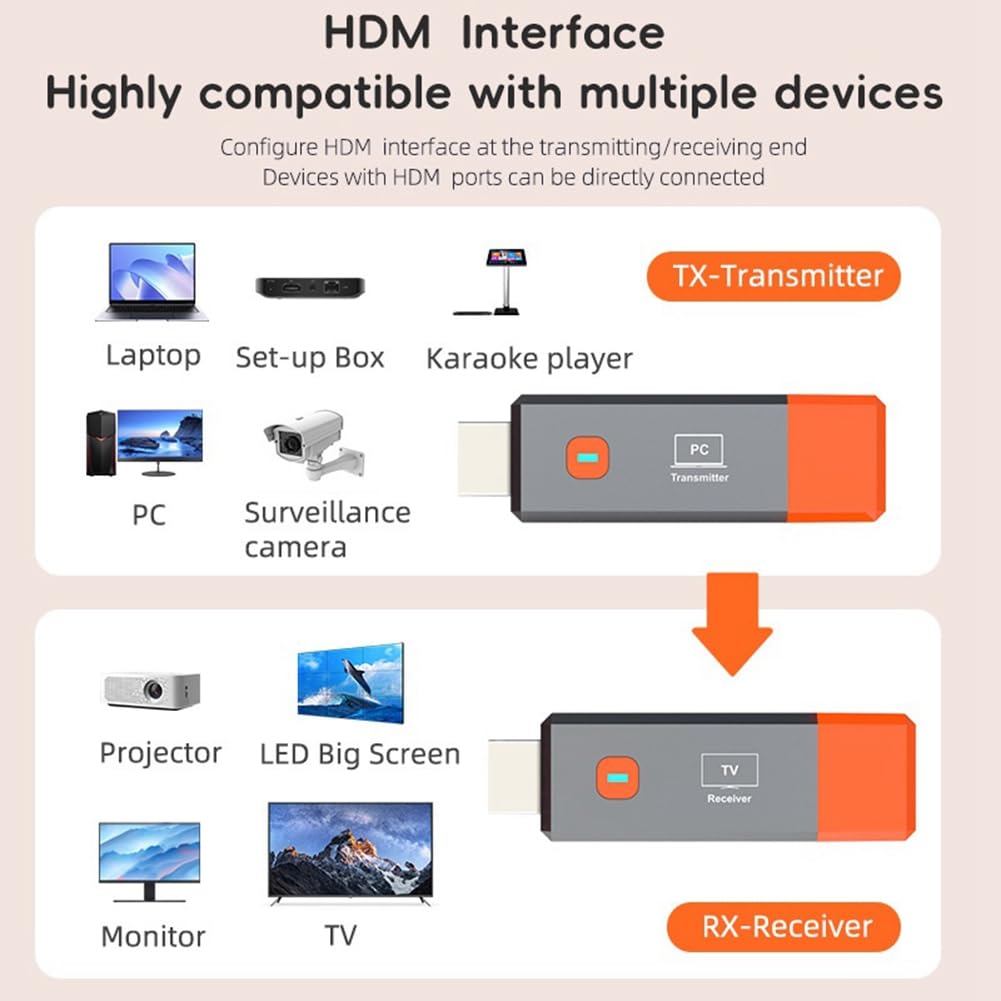 Nadajnik i odbiornik radiowy HD 1080p 50 m HD radiowy wzmacniacz wideo TV Stick do aparatu, laptopa, komputera, telewizora