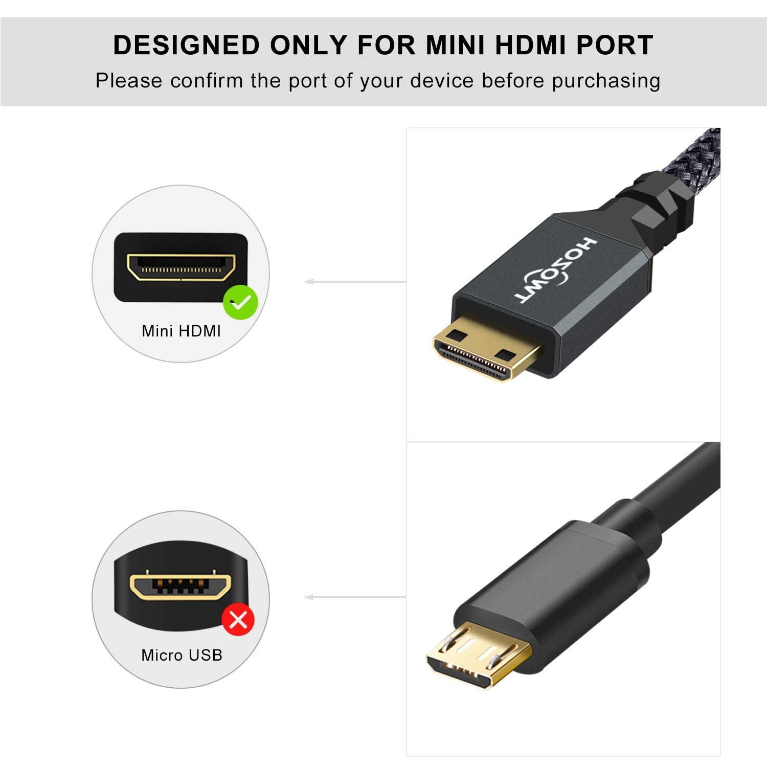 Twozoh Mini adattatore HDMI a HDMI 2 Pezzi, Mini HDMI Maschio a HDMI Femmina Cavo di estensione intrecciato supporto 3D 4K 1080p videocamera, scheda grafica, laptop, tablet, HDTV, proiettore