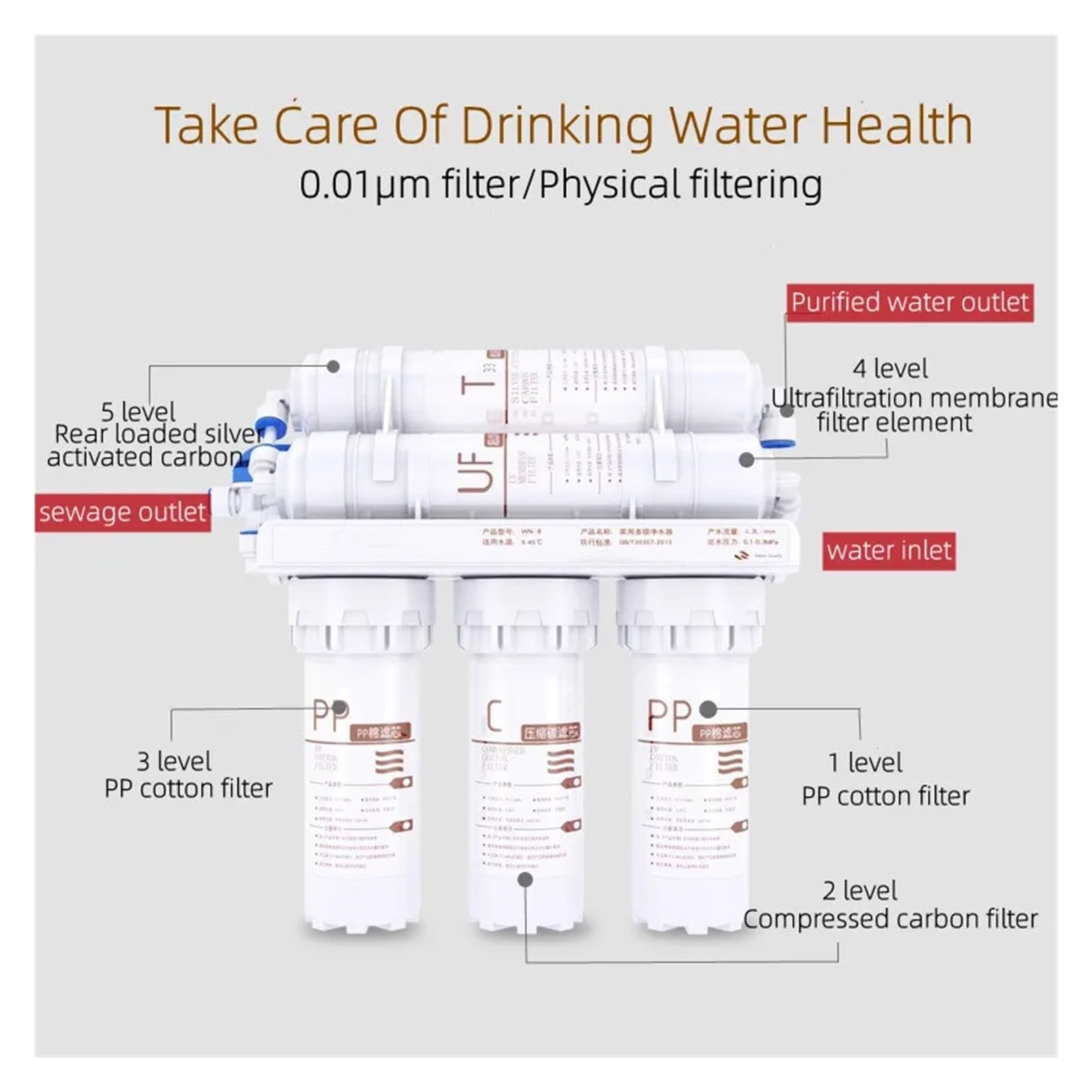 Filtros de ósmosis inversa, Filtro de agua de 5 etapas for el hogar, purificador de agua for grifo de cocina, filtro de tratamiento de agua de ultrafiltración for el hogar para debajo del fregadero, c
