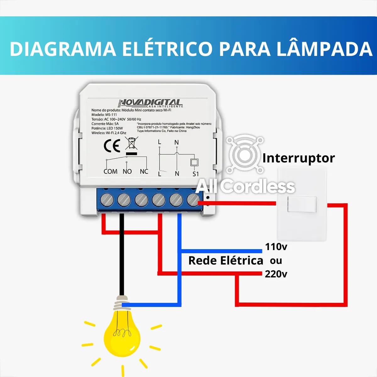Review do Módulo Mini Inteligente WiFi: Transforme seu Portão Eletrônico em um Assistente 5 618aMAqtjlL. SL1200