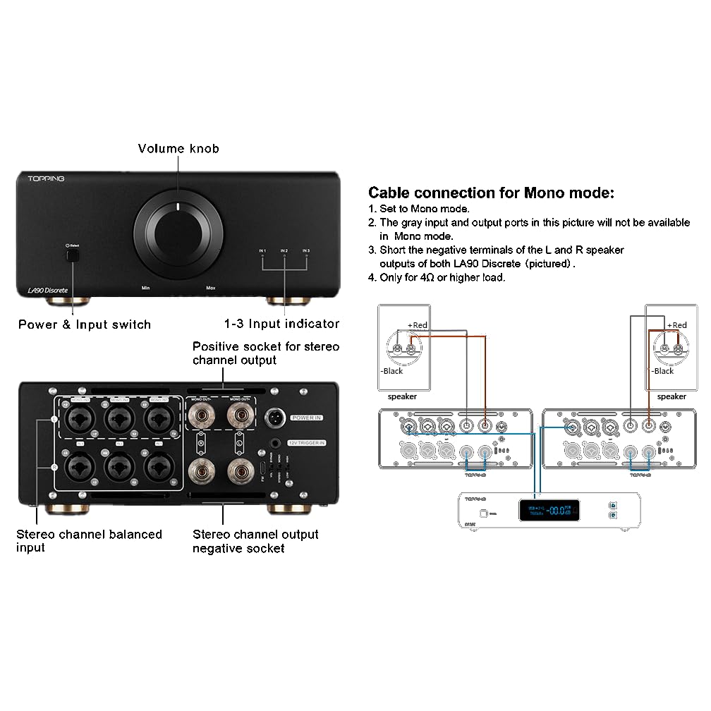Amazon.co.jp: TOPPING LA90 Discrete ディスクリート NFCA パワー