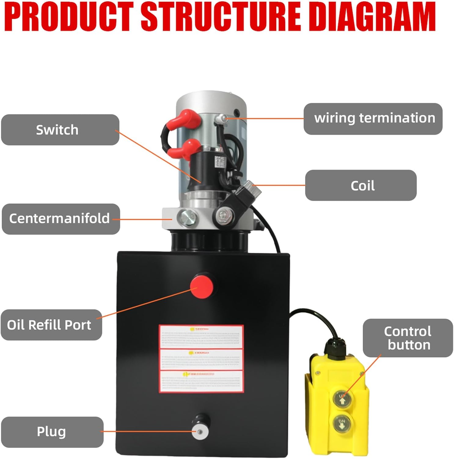 Single Acting Hydraulic Pump 8 Quart Hydraulic Power Units 12V DC Hydraulic Pump SAE #6 Connector for Dump Trailer Car Lifting