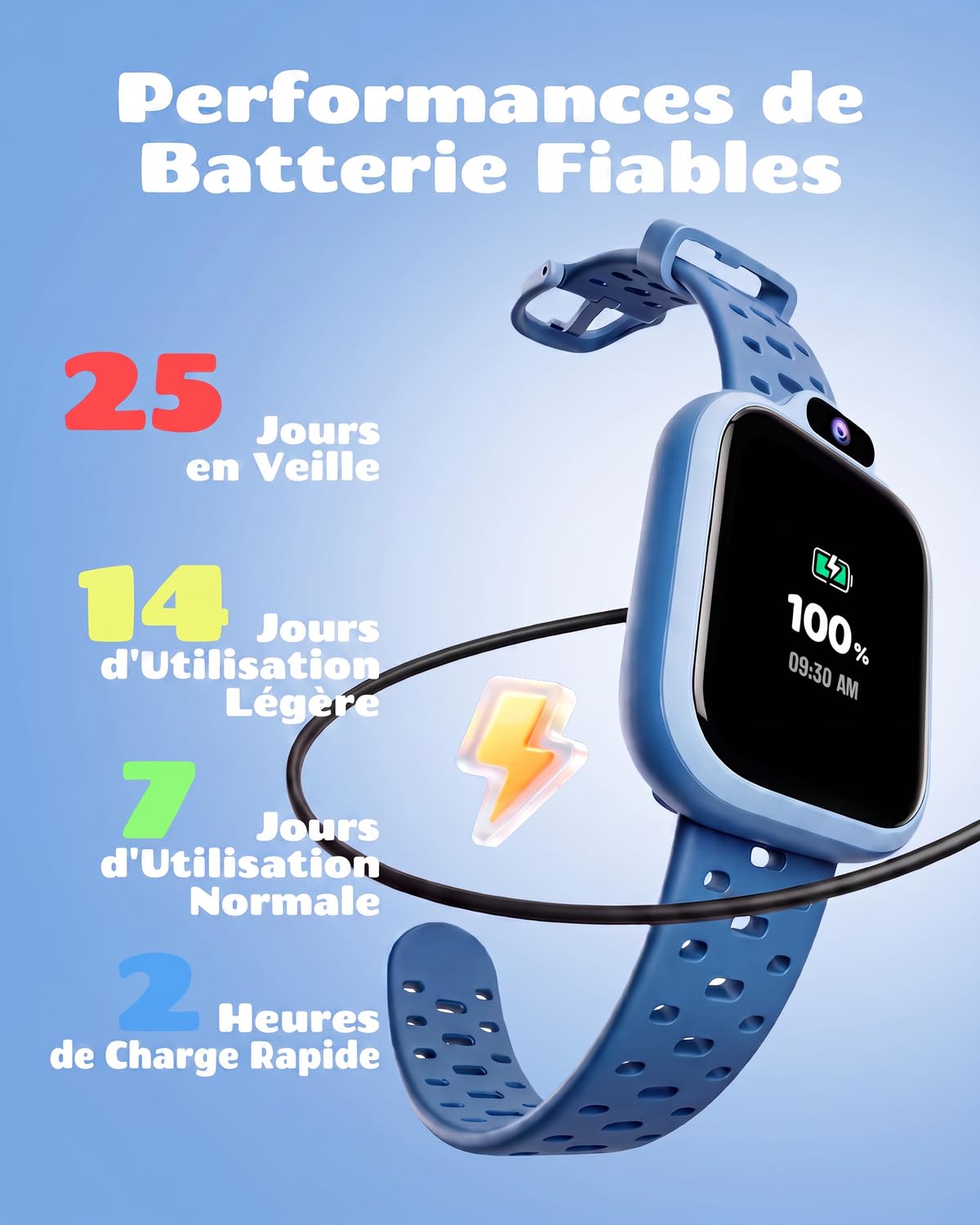 BIGGERFIVE Montre Enfant Connectée ou Non, Smartwatch Garçons Filles 3-14