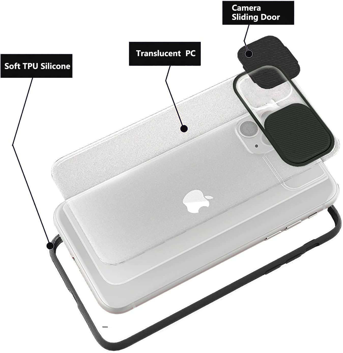 Custodia Impermeabile IPhone Pro Max Custodia Ibrida Impermeabile Per IPhone 12-17 Pro Max | Protezione 360° Bumper TPU+PC Custodia Ibrida Bumper