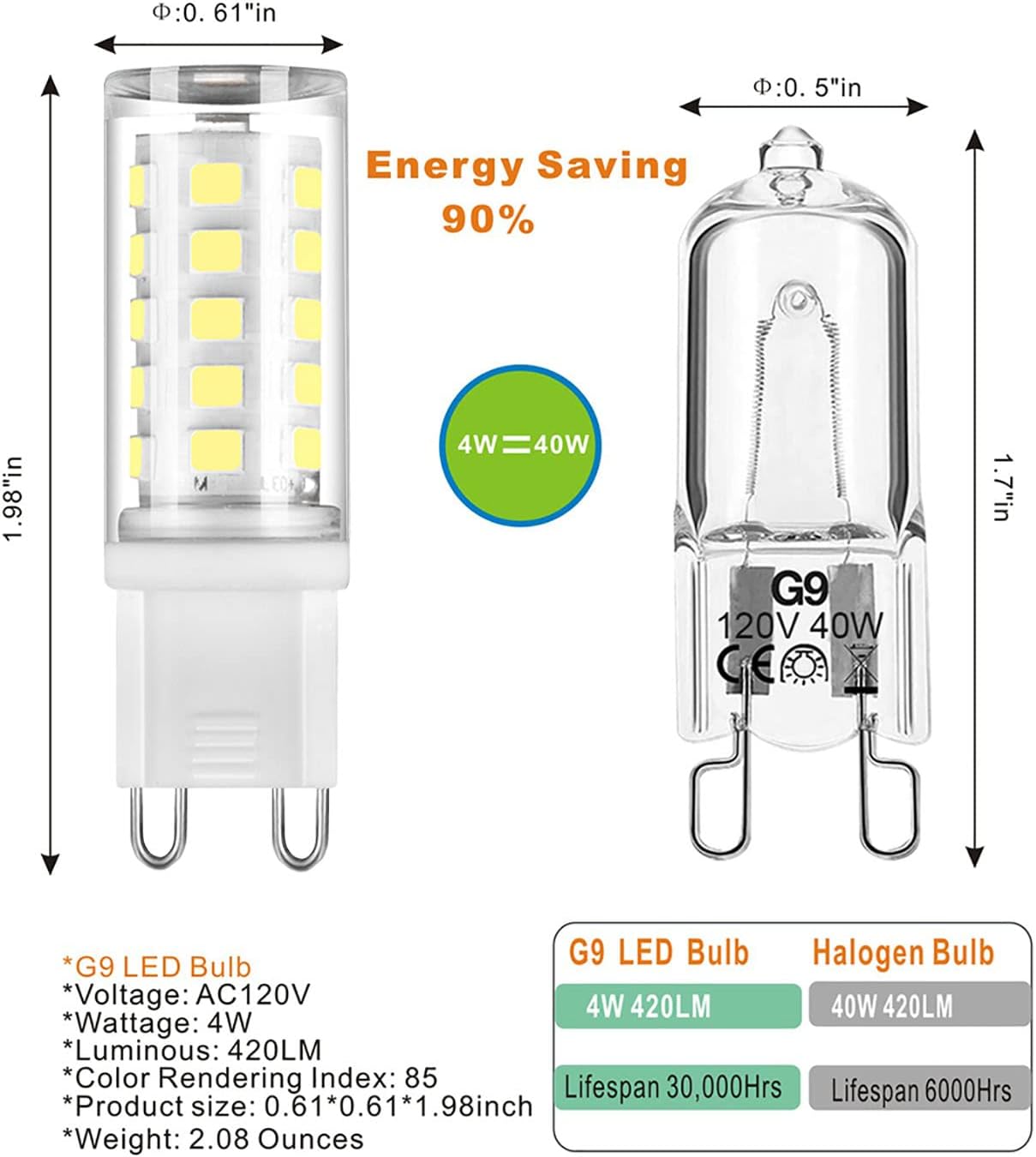 6 Pack G9 LED Bulb No dimmable T4 Chandelier Light Bulbs 4W Natural White 6000K, (40W Halogen Replacement) G9 Bi Pin Ceramic Base, 120V AC 360°Beam Angle 450LM for, Crystal Wall Lamp