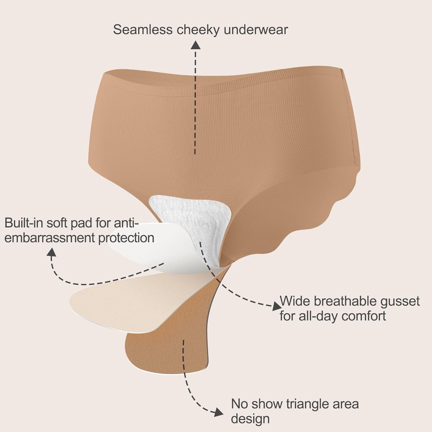Camel Proof Seamless Underwear for Women 3 Packs No Show Invisible Cheeky Panty Liners Workout Gym Yoga Panties - Image 2