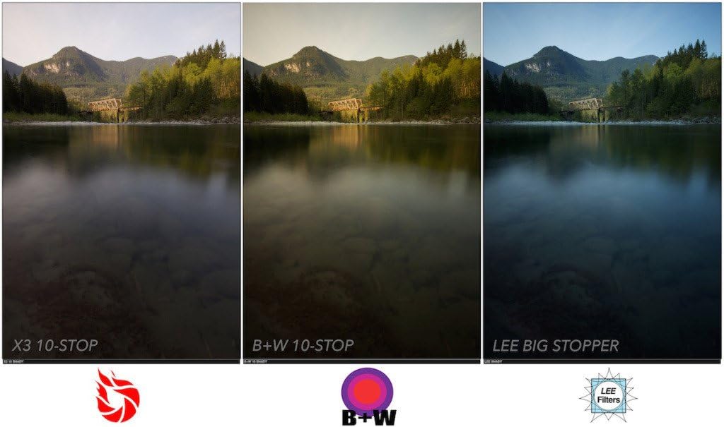 Flash Deals - 60% OFF Breakthrough Photography 77mm X4 10-Stop Fixed ND Filter for Camera Lenses, Neutral Density Professional Photography Filter, MRC16, Schott B270 Glass, Nanotec, Ultra-Slim, Weather-Sealed