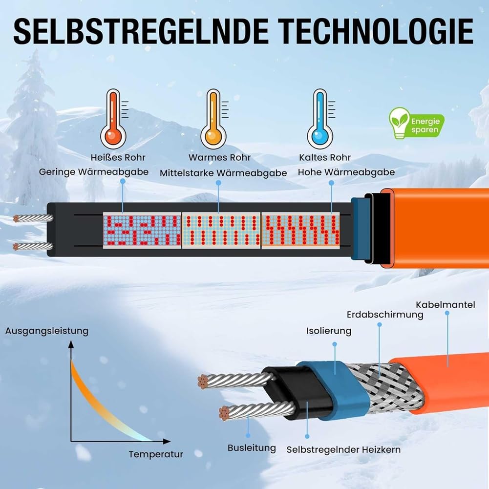 Selbstregulierendes Heizkabel 4 M mit Frostschutz für Wasserleitungen, Wasserdicht, für Gleichzeitiges Heizen, EU-Stecker
