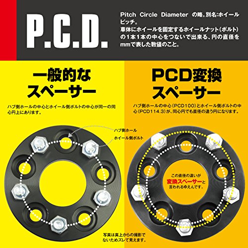 Amazon | ワイドトレッドスペーサー PCD変換 スペーサー 4H 4穴 P1.25 