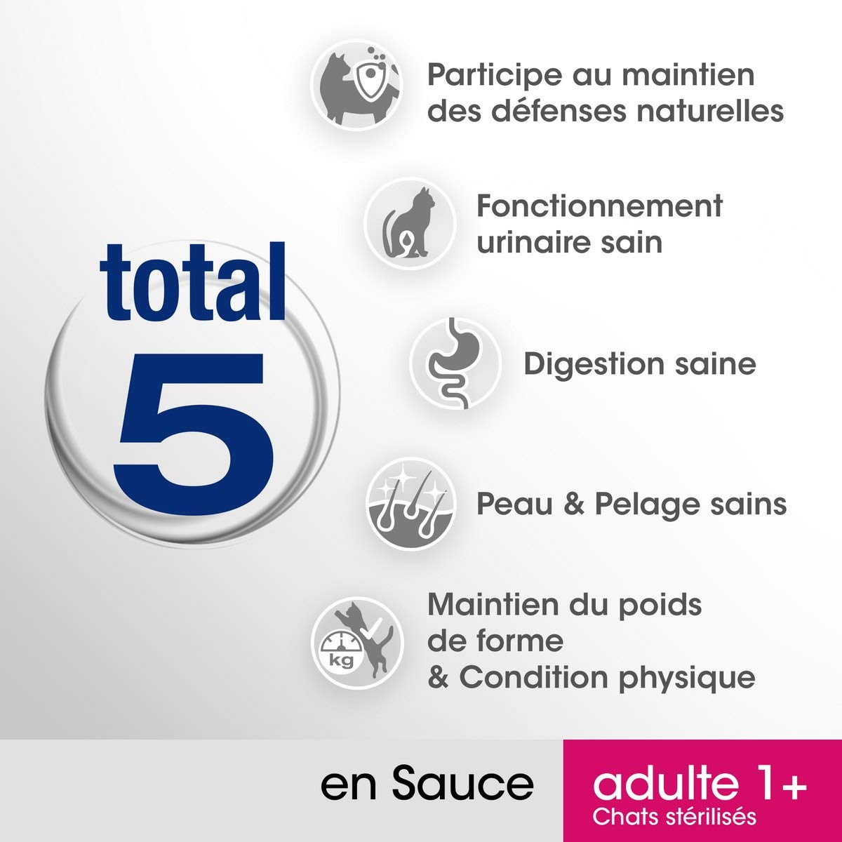 PERFECT FIT Pack de 13 Stérilisé Sachets Fraîcheur en Sauce aux Poissons pour Chat Adulte 4 x 85 g