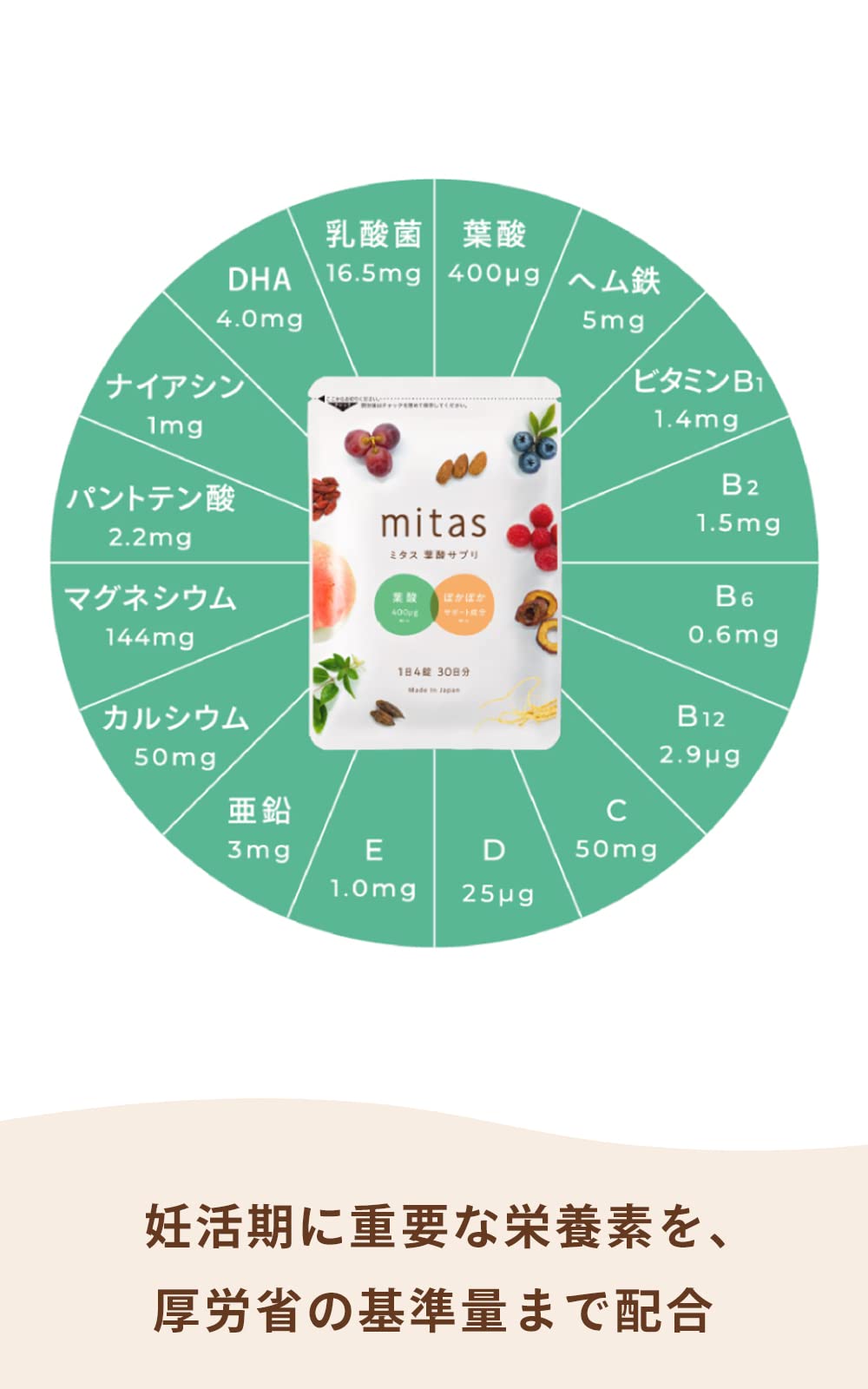Amazon | 【公式】葉酸×妊活 ミタス - mitas葉酸 サプリ 1袋分［ 妊娠