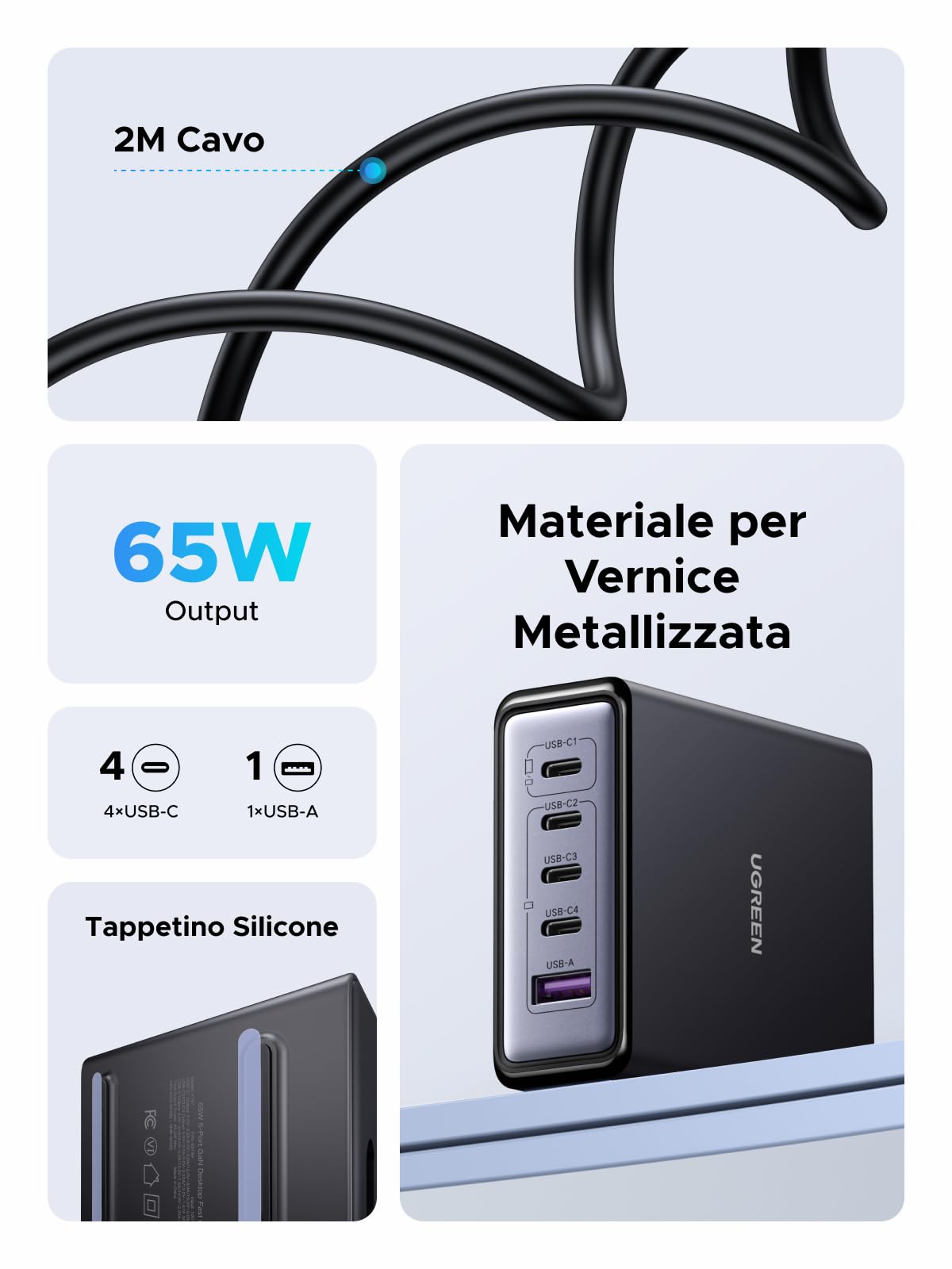 UGREEN Zapix 65W Caricatore USB C Multiplo Stazione di Ricarica GaN | 5 Puertos PD 3.0 PPS 25W Alimentatore Compatible con iPhone 17 Pro Max Air 16 15 14 Galaxy S26 Pixel 10 iPad MacBook Air