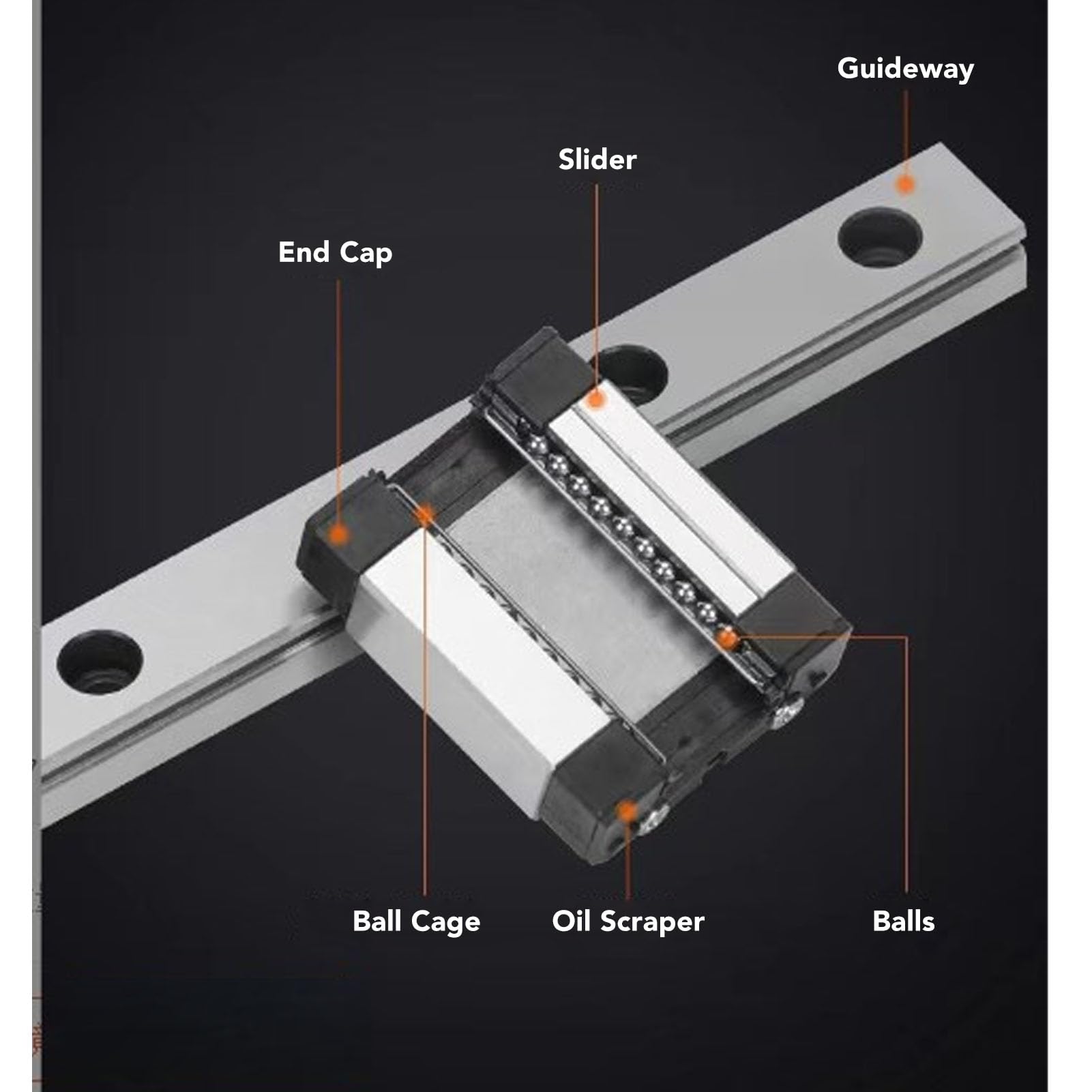 500 Mm Schieber-Linearführung mit 2 MGN12H Edelstahl, Ausgezeichnetes Lagerstahlmaterial, 4-Punkt-Kontaktdesign für Automatisierungsgeräte für 3D-Drucker