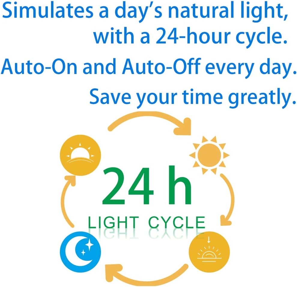 30-40 Inch RGB LED Aquarium Fish Tank Light with Timer 24/7 AUTO ON/Off All Day Mode 44 Keys Remote for Freshwater Saltwater, UL-Listed Adapter