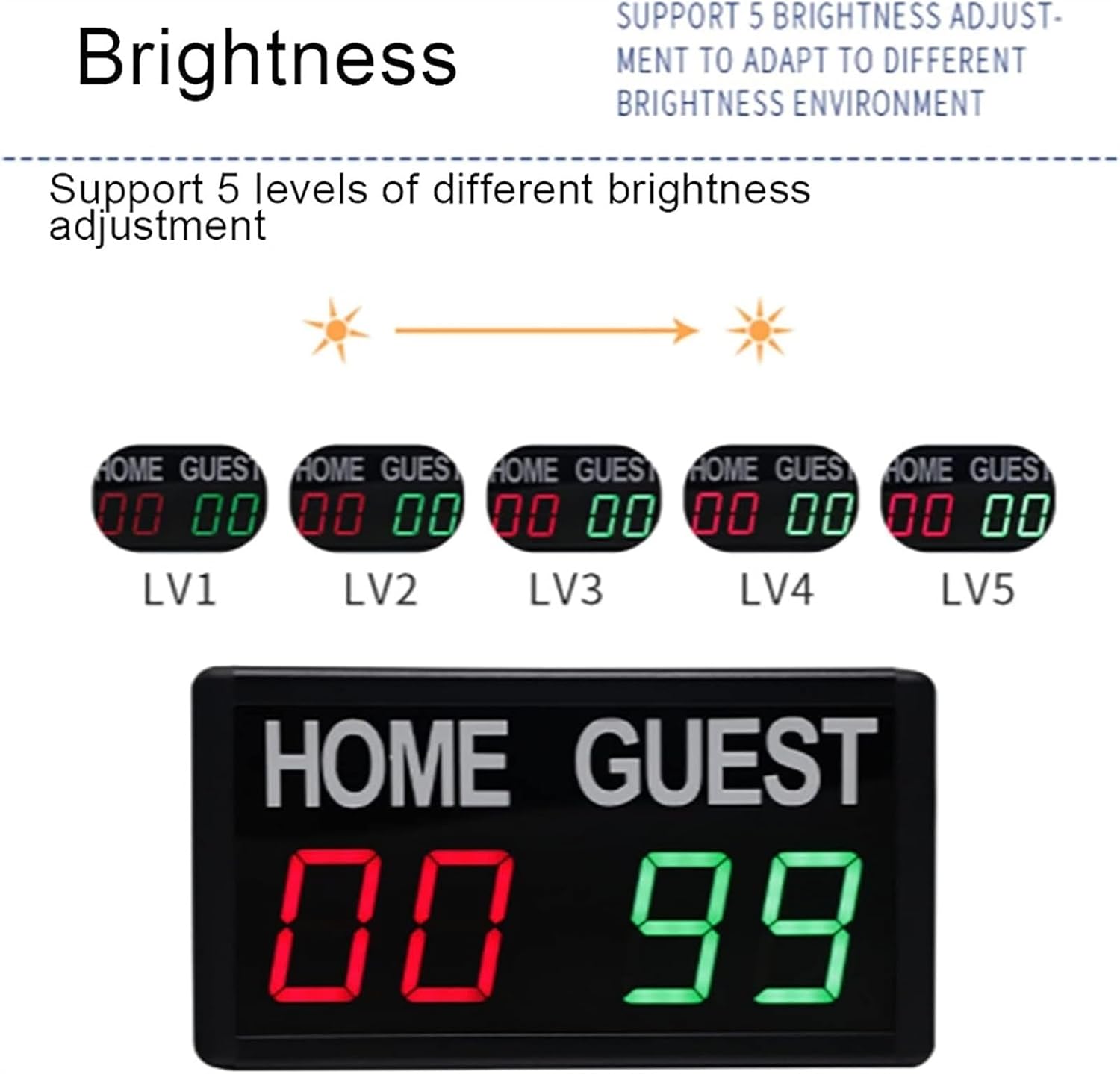 Electronic Scoreboard, Portable Ball Scoreboard, Digital Scoreboard for Indoor Games, Keep Scores 1-99, Visual Distance 200-300 Meters,