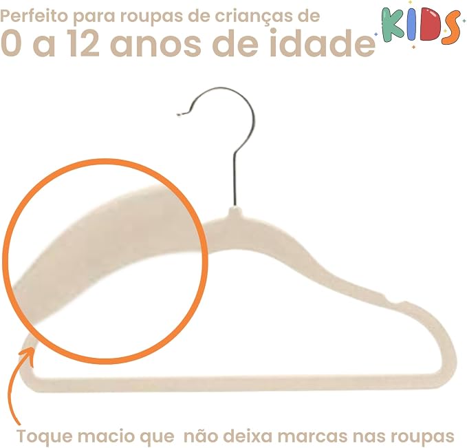 Vista lateral do kit de cabides com embalagem