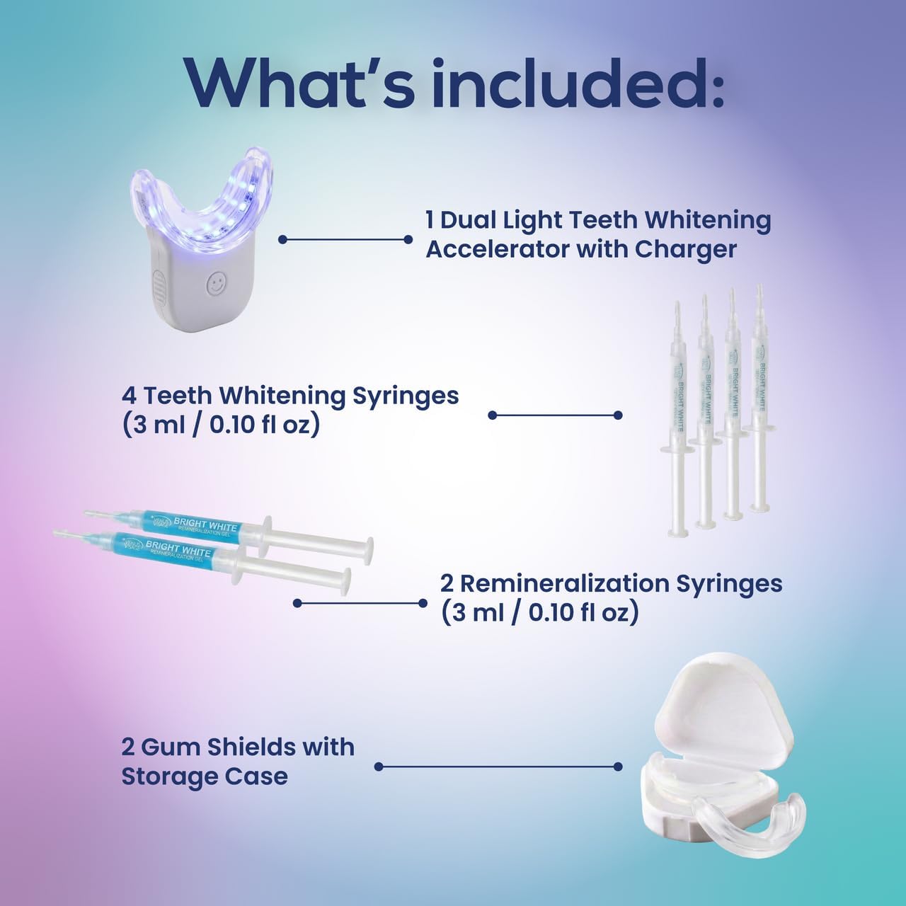 Venus Visage LED Teeth Whitening Kit with 4X 35% Carbamide Peroxide Teeth Whitening Gel Syringes, 2X Remineralization Gel Syringes, Whitener Trays, LED Whitener Device & Shade Guide