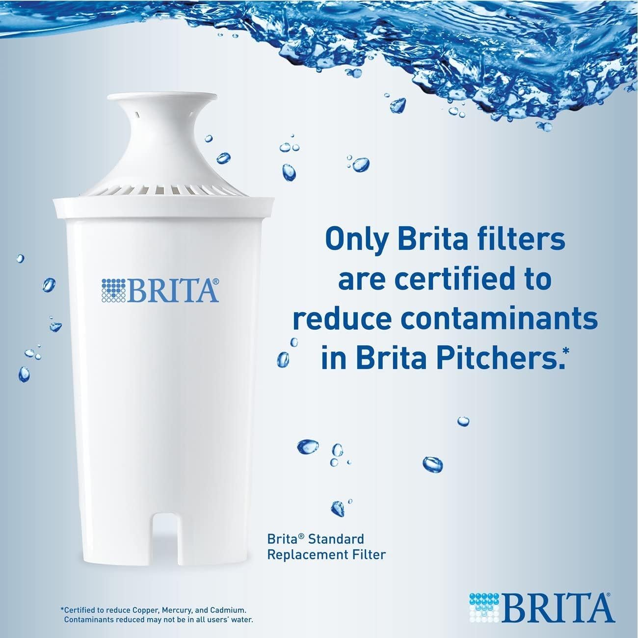 Brita pitcher Replacement Filters