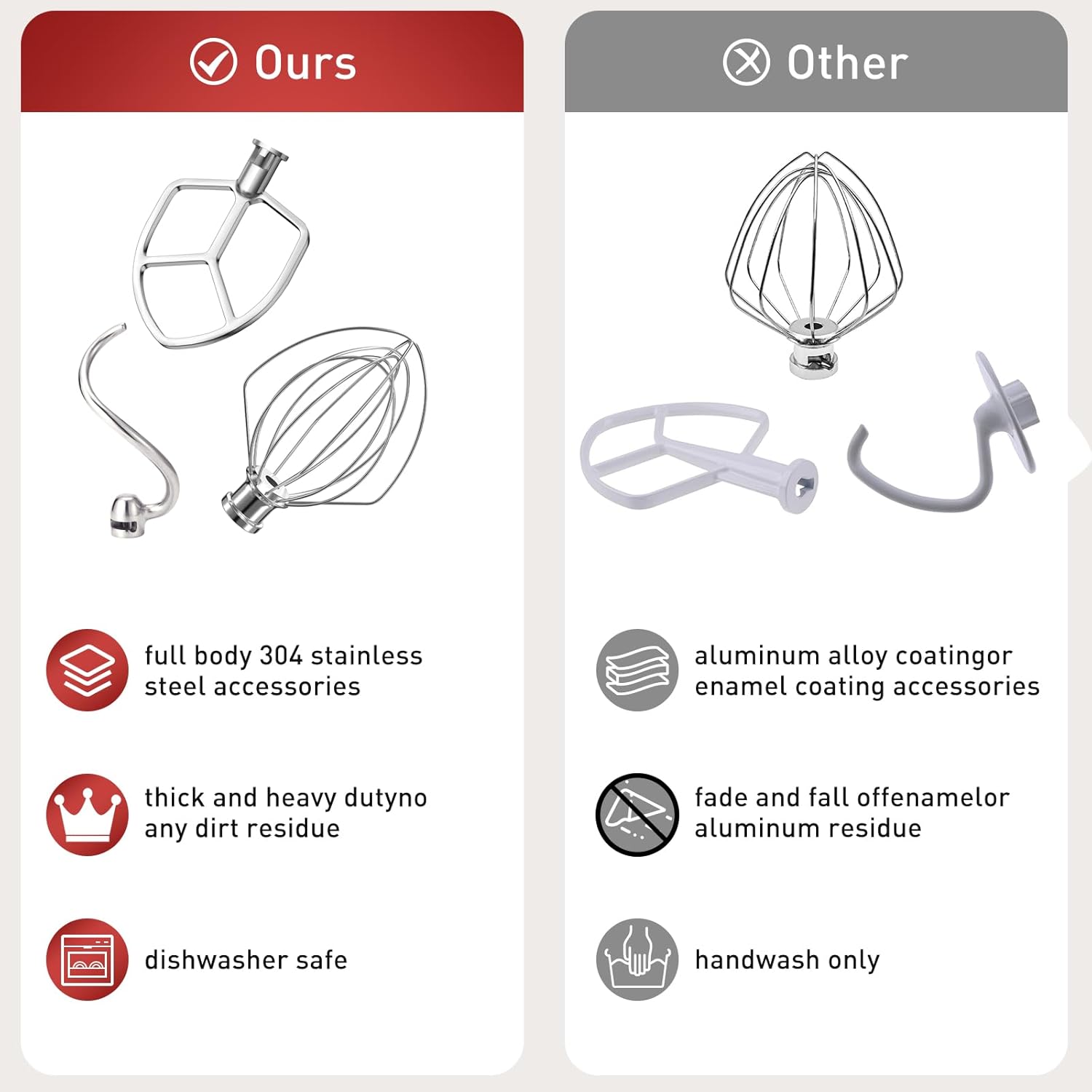 Stainless Steel 3 Piece kit Attachments for KitchenAid Stand Mixer and 5.5-6 Quart Bowl, Dishwasher Safe (5.5-6QT Flat Beater, 6QT Dough Hook, KN256 6-Wire Whip Attachment)