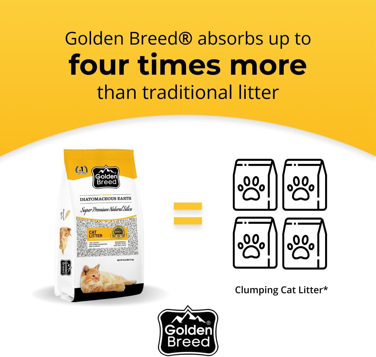 Golden Breed - Unscented, Natural, Lightweight, Diatomaceous Earth, Non-Clumping, Superior Odor Control, Eco-Friendly, 8.8 lb