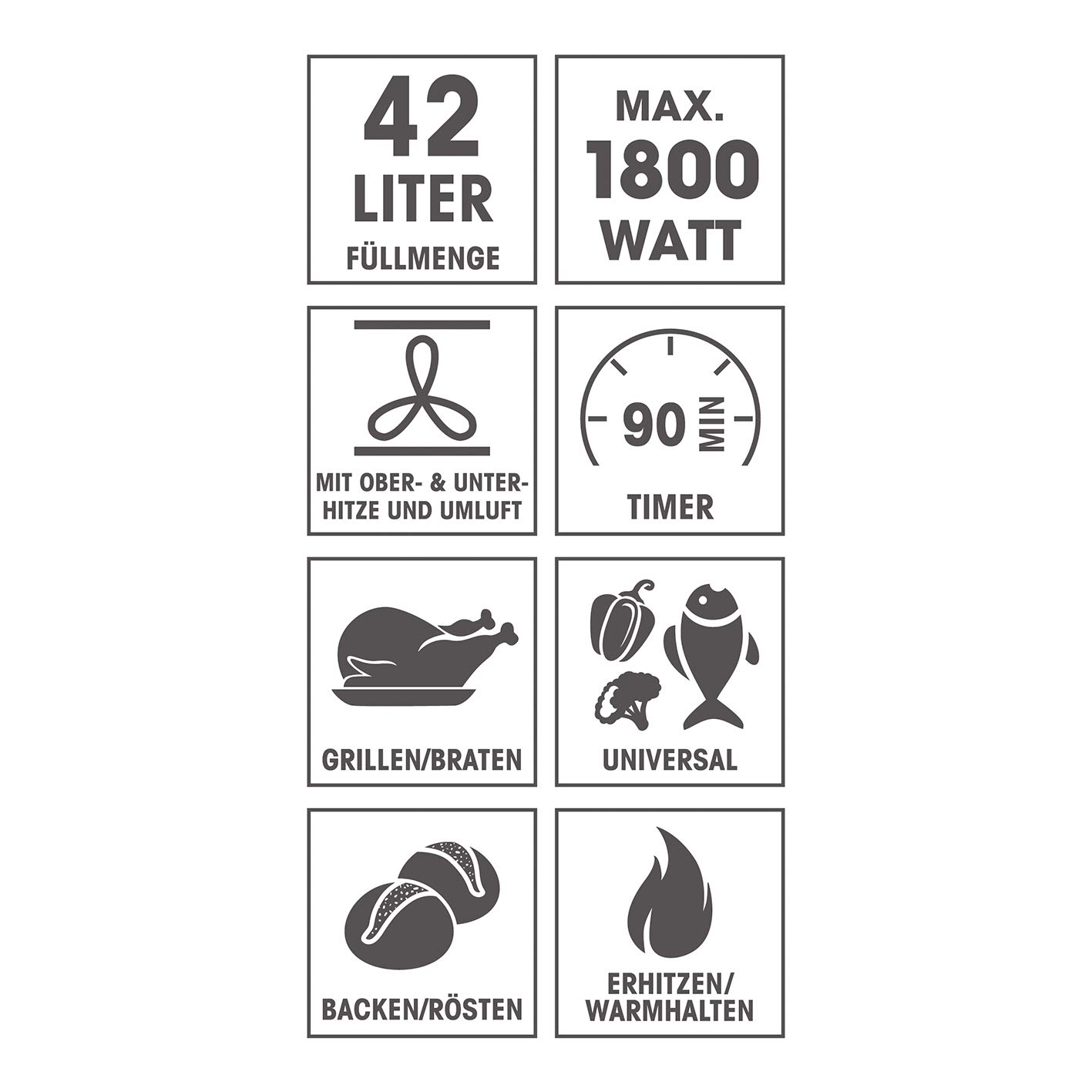 GOURMETmaxx Minibackofen mit Umluft | 42 Liter Fassungsvermögen, Ober- und Unterhitze mit Umluft und Heißluftfunktion | Backblech, Rost und Hühnerspieß inklusive [90-230°C, 1500 Watt]