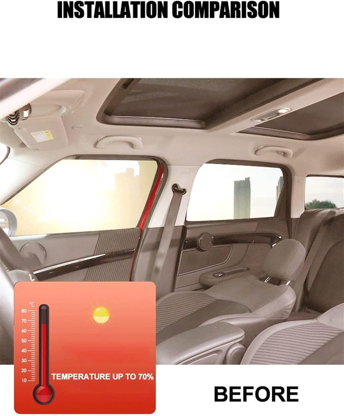 Car Side Rear Sunshade Cool Down Cover Sunscreen Insulation Decoration for BMW 7 Series LI F02 2008-2015(3)