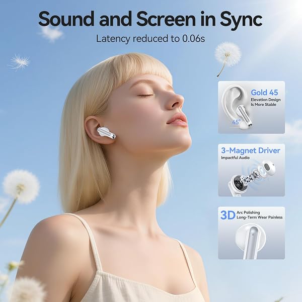 BHNYBWUL Wireless Earbuds, Bluetooth 5.3 Headphones Deep Bass Stereo Sound with ENC Noise Cancellation Wireless Headphones with 50H Pl in use