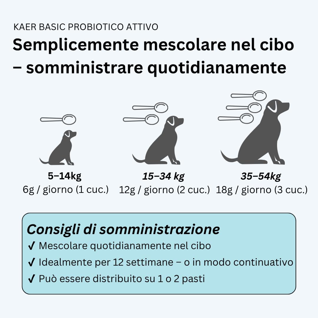 Probiotici per Cani con Batteri Vivi – Fermenti Lattici in Polvere per Flora Intestinale, Disintossicazione intestinale e in caso di diarrea, Gonfiore e Cura Post Antibiotici 500g