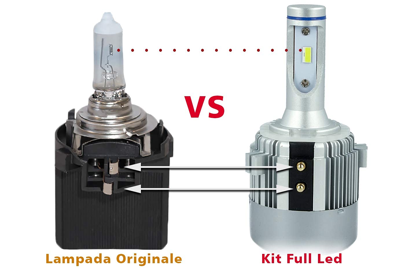 CARALL LH0740, 2 Lampade Full Led Canbus H7 Specifico Anabbagliante, Compatibile Con VW Golf 6 7 (40W 12V 4000 Lumens)