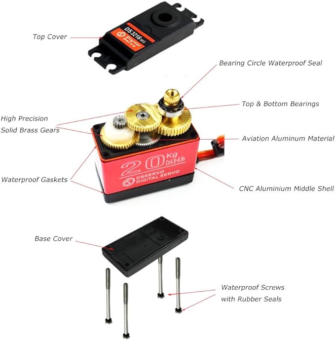 Servo Digital 20KG 270° Alto Torque Engranaje Metálico miniatura 4