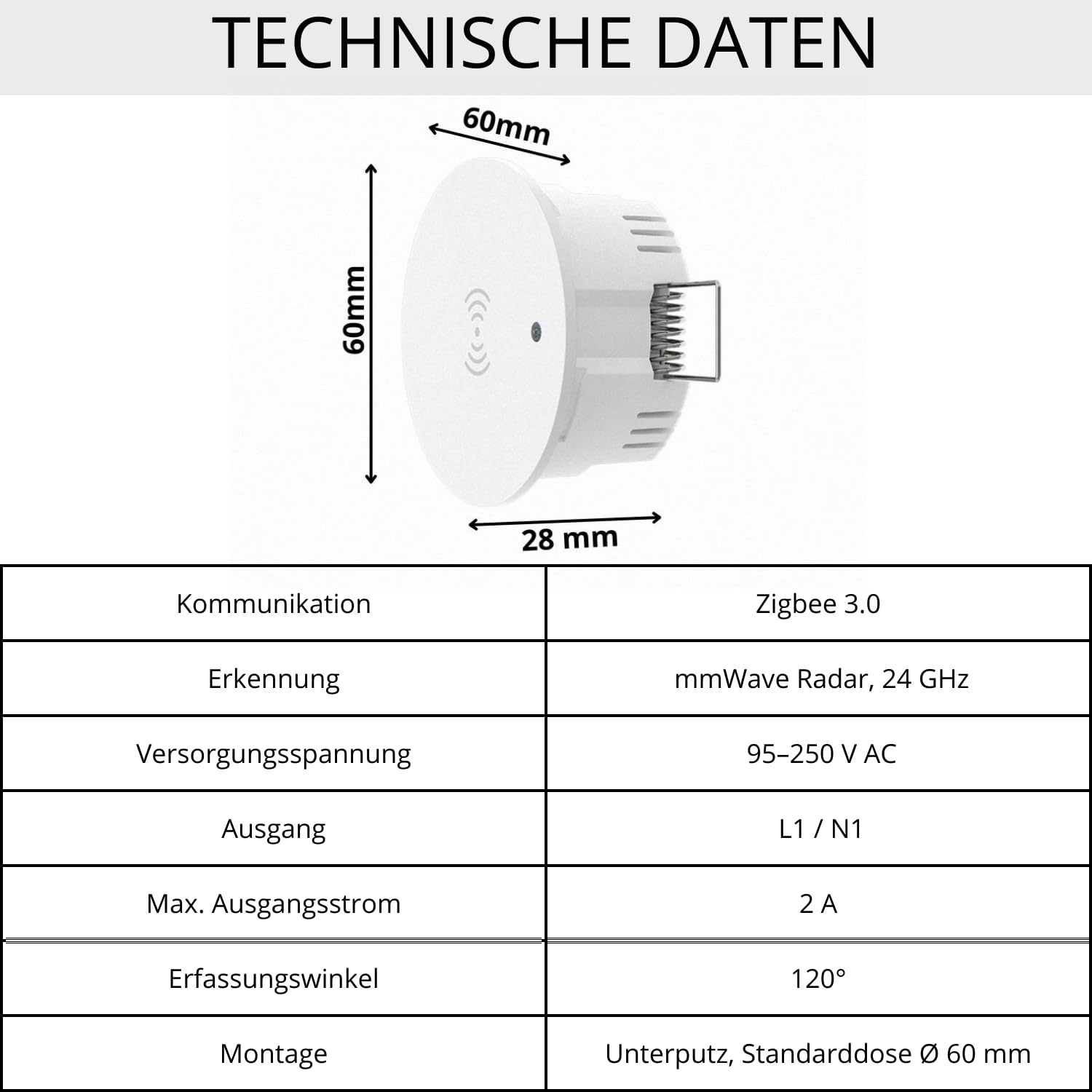 Detector de presencia con detección de movimiento empotrado Zigbee Tuya