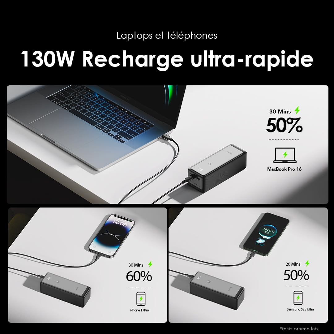oraimo PowerJet 130 - Batterie Externe Puissante 130W 27600mAh - Power Bank Haute Capacité Recharge Rapide avec 3 Ports USB-C PD 100W et Écran Numérique LED, Conforme pour Avion