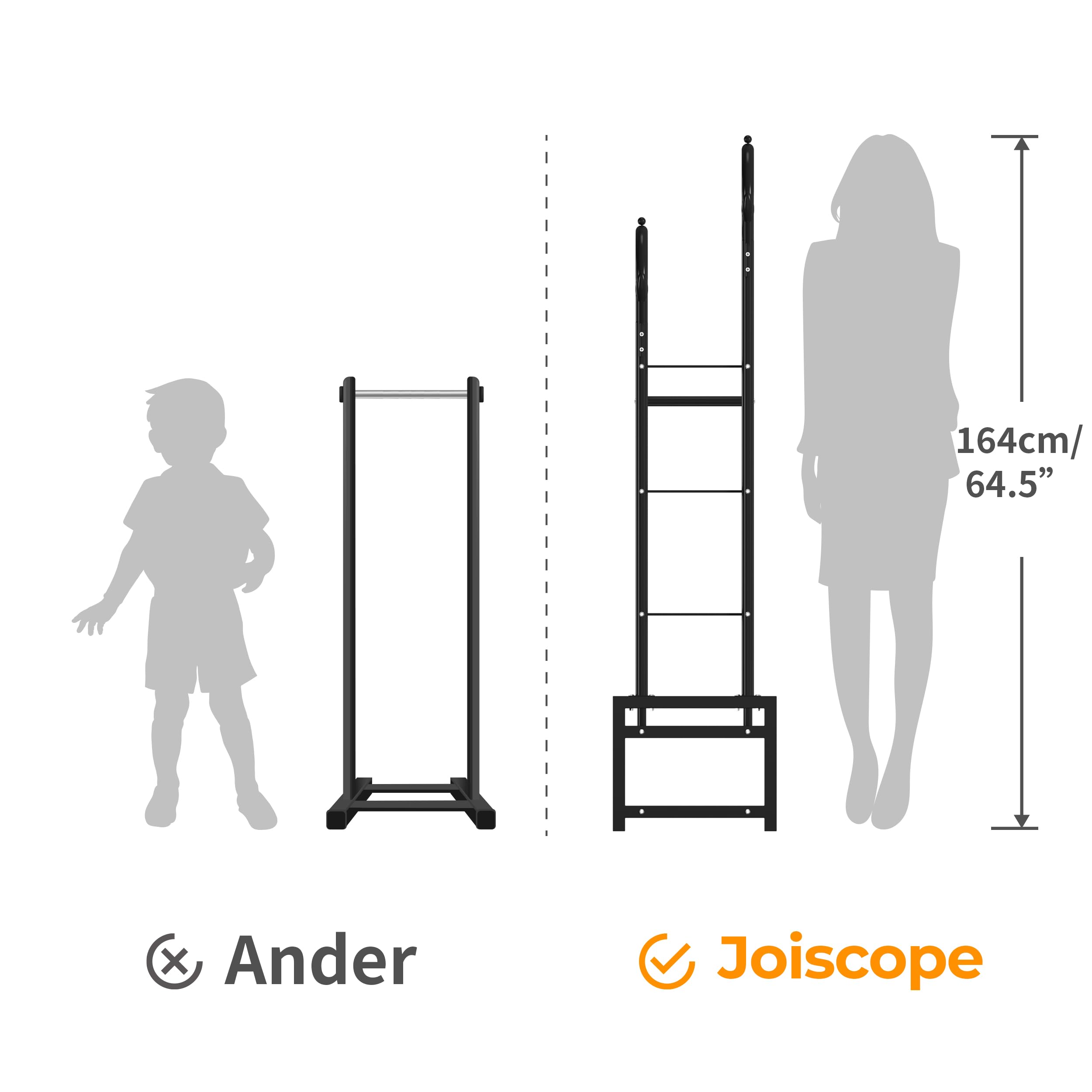 JOISCOPE