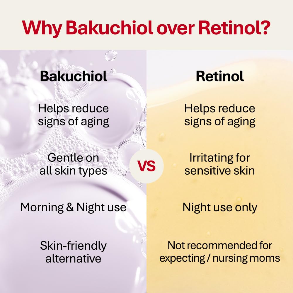 Rothea Resilience Anti-Aging Face and Neck Cream with Bakuchiol