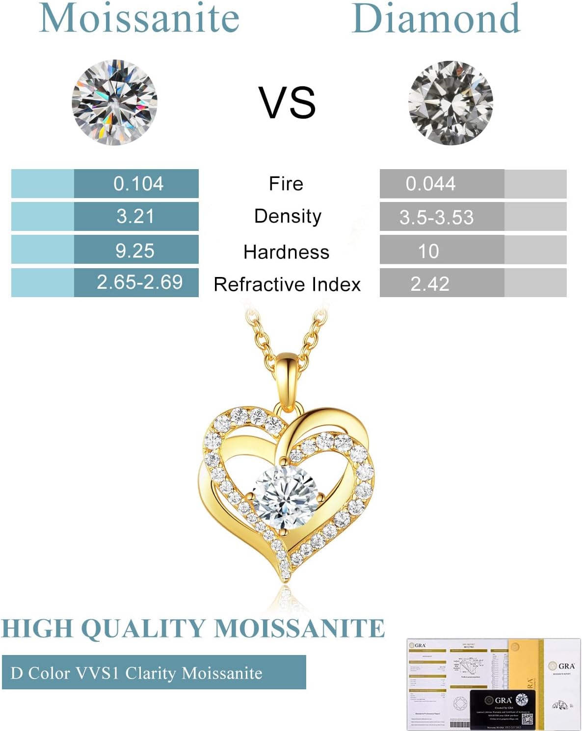 Moissanite Heart Necklace for Women Moissanite Pendent for Her S925 Dainty Love Pendant Anniversary Birthday Gifts for Women Jewelry Presents for Wife Mom Her - Image 5