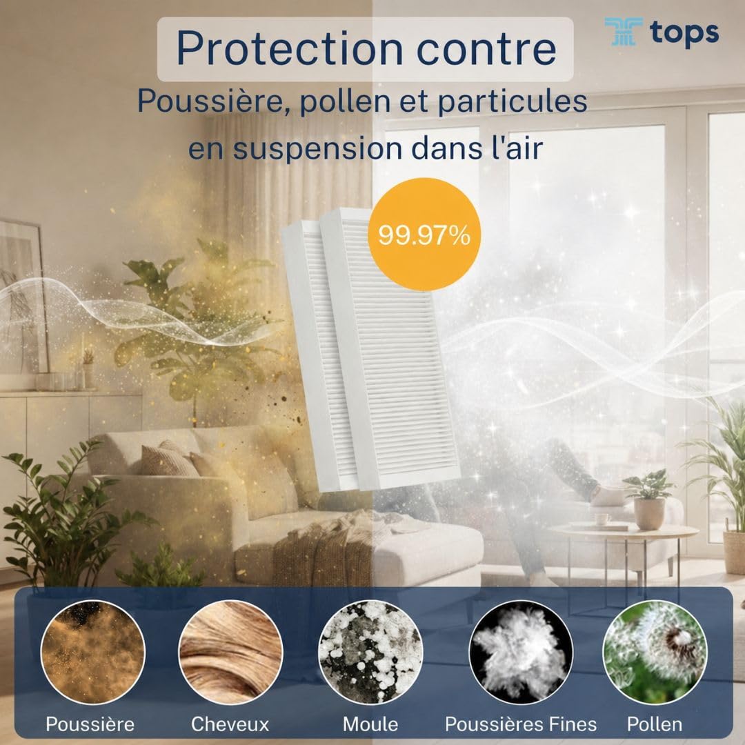Tops Filtres F7 + G4 Compatibles VMC Double Flux UNELVENT Domeo 210 et Equation Atacama – Lot de 12 Filtres vmc Double Flux domeo 210