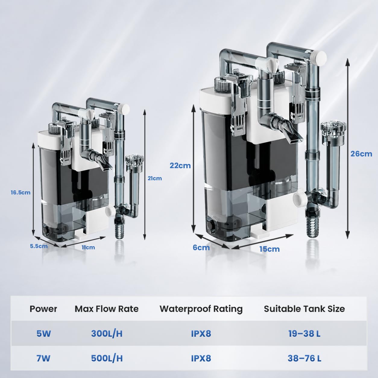 Filtro Acquario a Zainetto 300 L/H Acquari 19-38 Litri | Filtro per Acquario Con Flusso Regolabile, Skimmer Di Superficie, Filtrazione a 3 Stadi, Sistema Anti-Intasamento