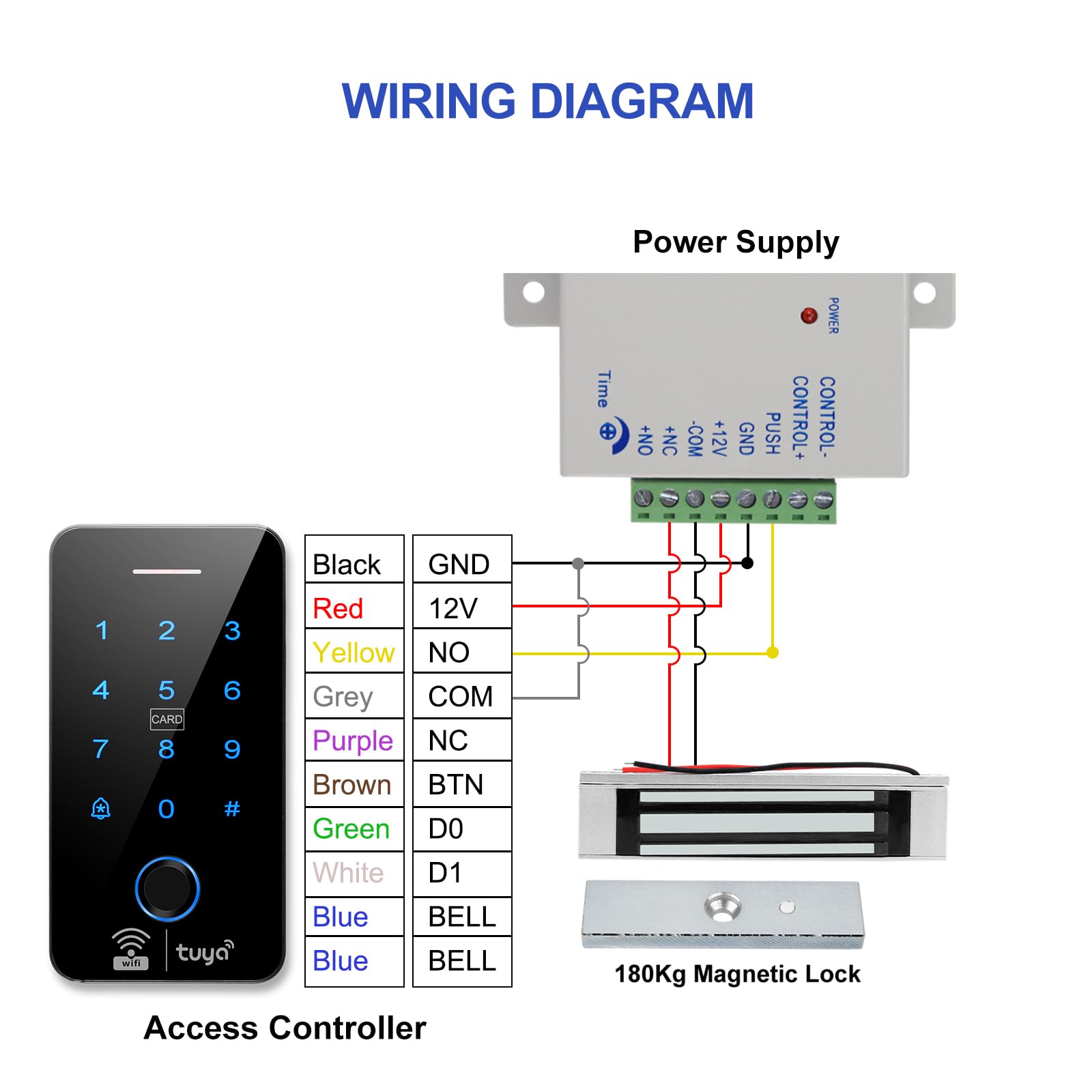 Tuya - Kit de control de acceso de huellas dactilares WiFi: 100FP/8000C/125kHz+13.56MHz/IP68 teclado retroiluminado, Maglock de 180 kg o cerradura eléctrica pequeña, 10 llaveros IC, fuente de