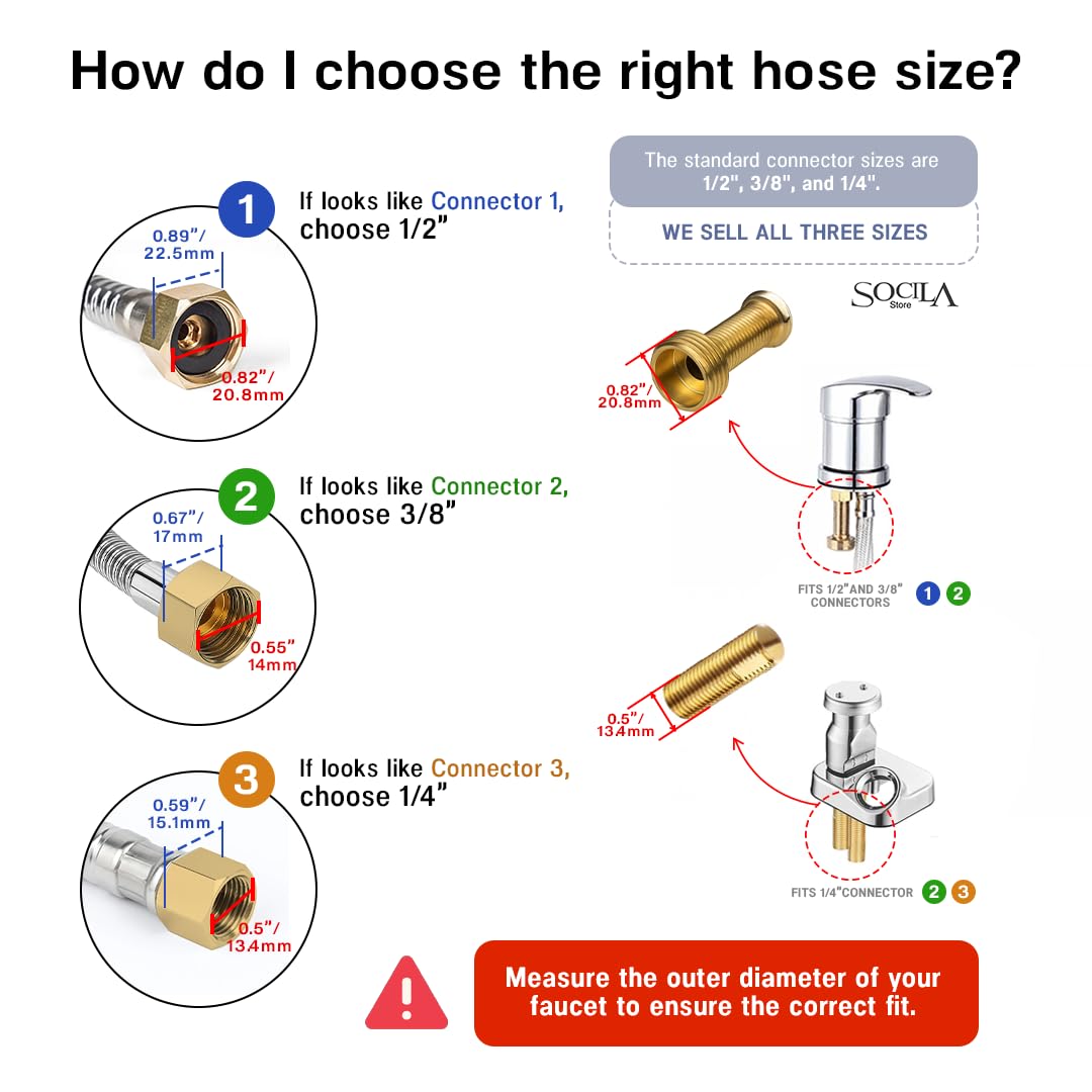 Socila 60" Professional Stainless Steel Shampoo Bowl Hose – 1/2" Sprayer Head To 1/4" Thread – Replacement For Salon Sinks & Faucets