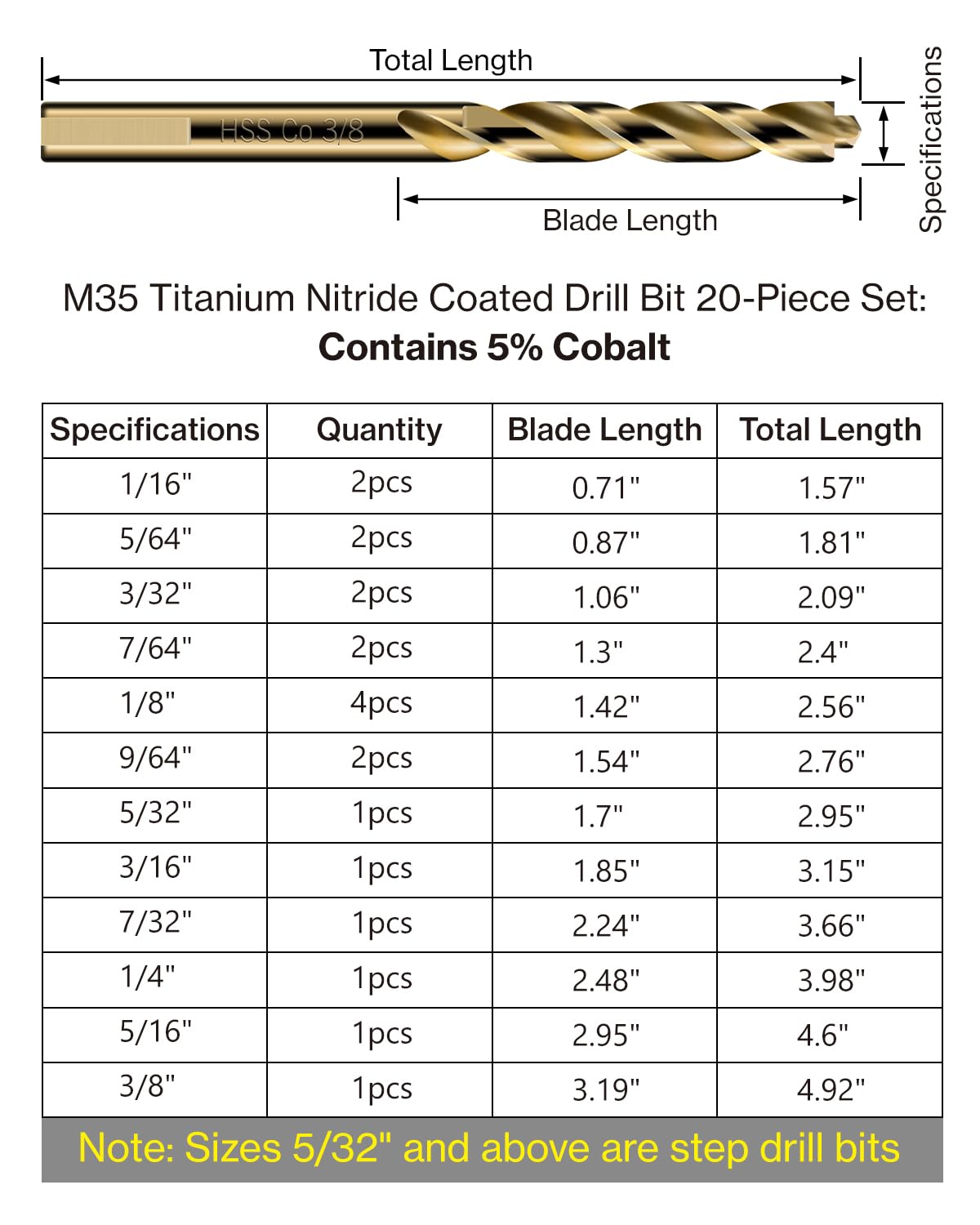 M35 Four Spiral Flute Step Drill Bit Set 1/8"-7/8"3 Pcs, 1/4" Hex Shank Unibi - View #13