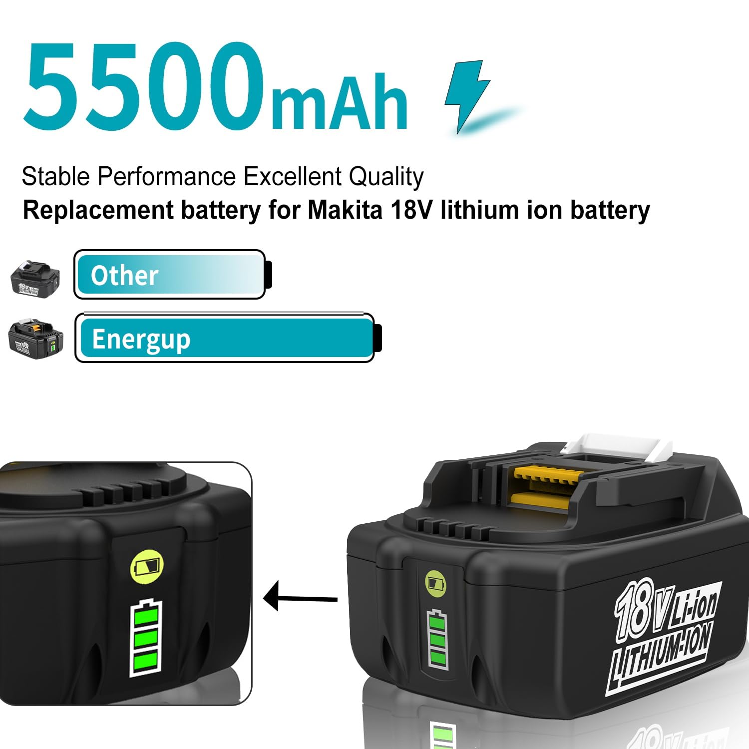 JYJZPB 2 X 18V 5500mAh Ersatzakku für Makita DC18RD Dual Port JYJZPB 2 X 18V 5500mAh Ersatzakku für Makita DC18RD Dual Port