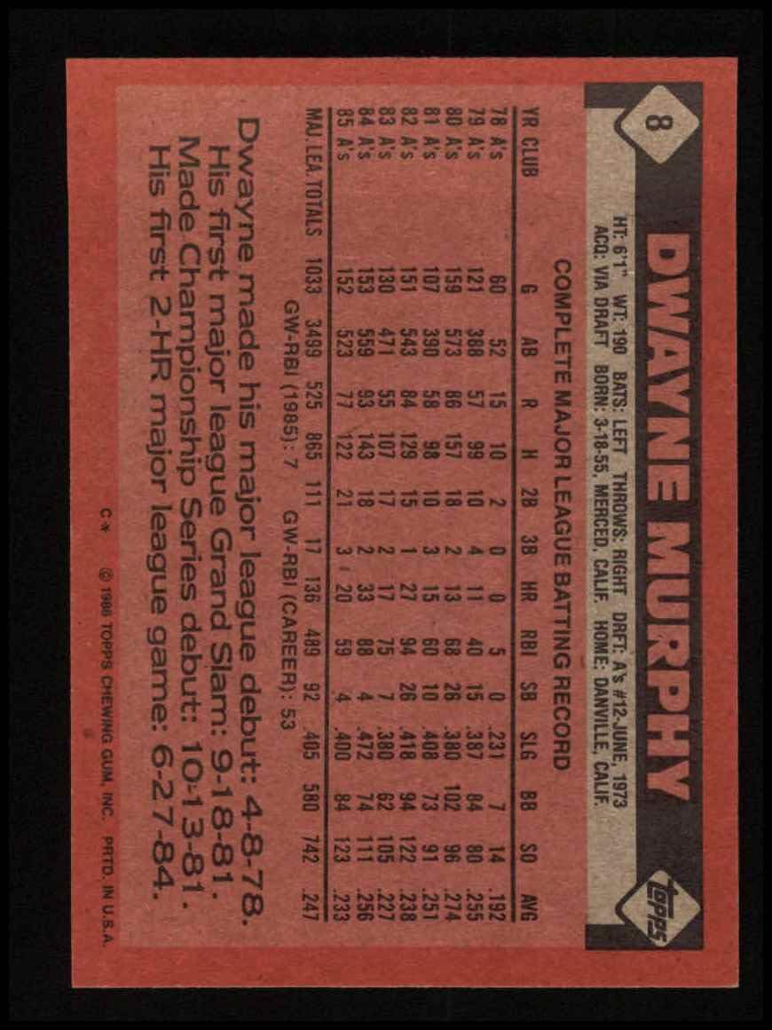 Amazon.com: 1986 Topps #8 Dwayne Murphy Oakland Athletics