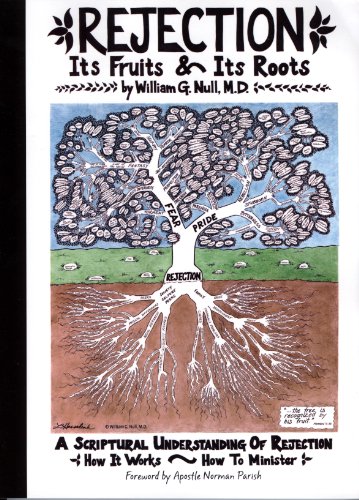 Rejection, It's Fruits & It's Roots - A Scriptural Understanding