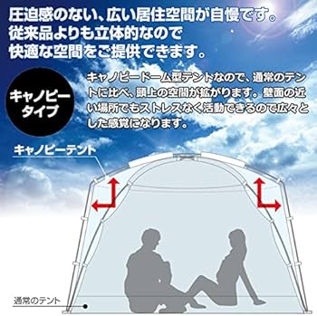 Amazon | [キャンパーズコレクション 山善] プロモキャノピーテント 7